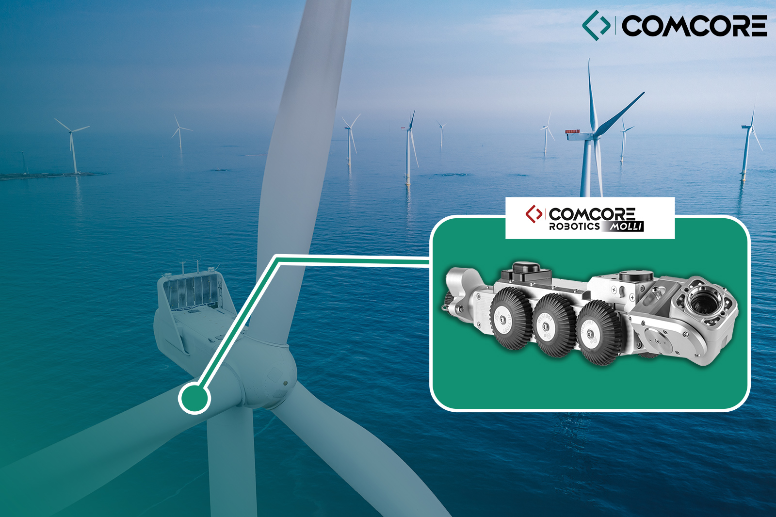 Inspekcja łopat turbin wiatrowych z wykorzystaniem robotów COMCORE MOLLI